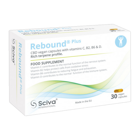 Rebound®Plus